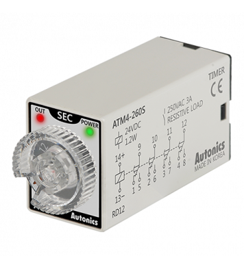 ATM4-260S