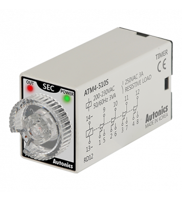 ATM4-510S
