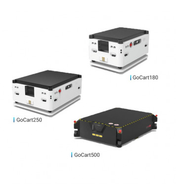 GoCart 180/ 250/ 500